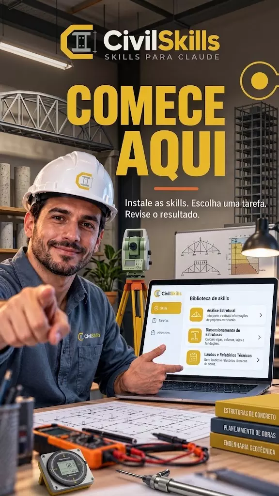 Primeiros passos no CivilSkills